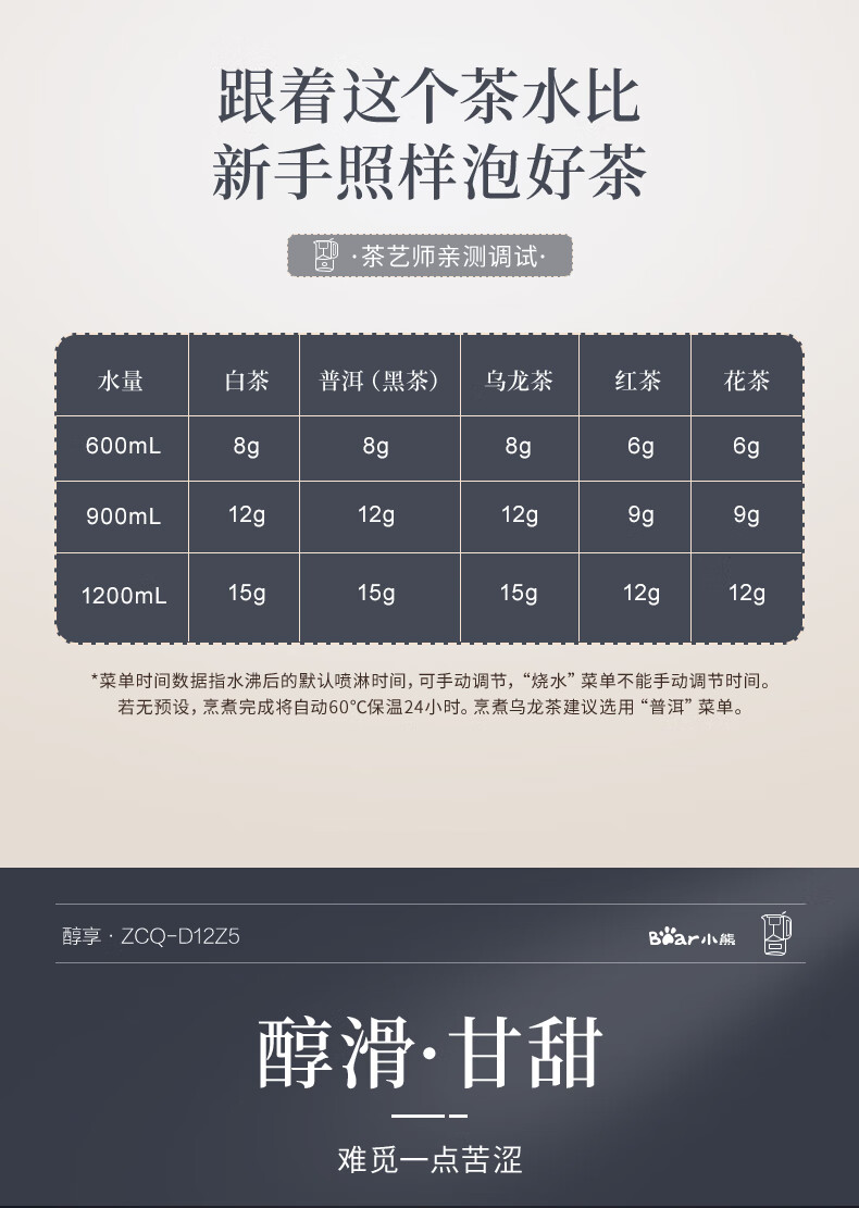 小熊煮茶器ZCQ-D12Z5 详情图 6
