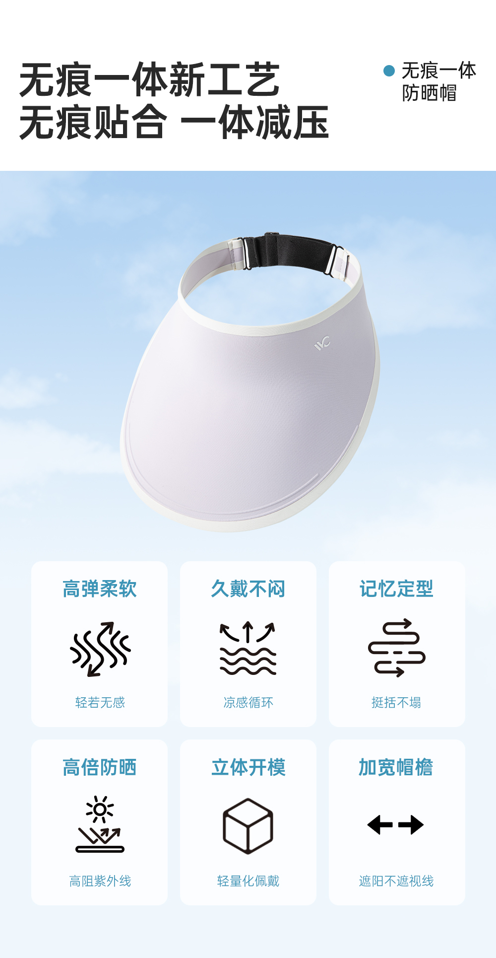 VVC无痕一体防晒帽 男女同款 详情图 2