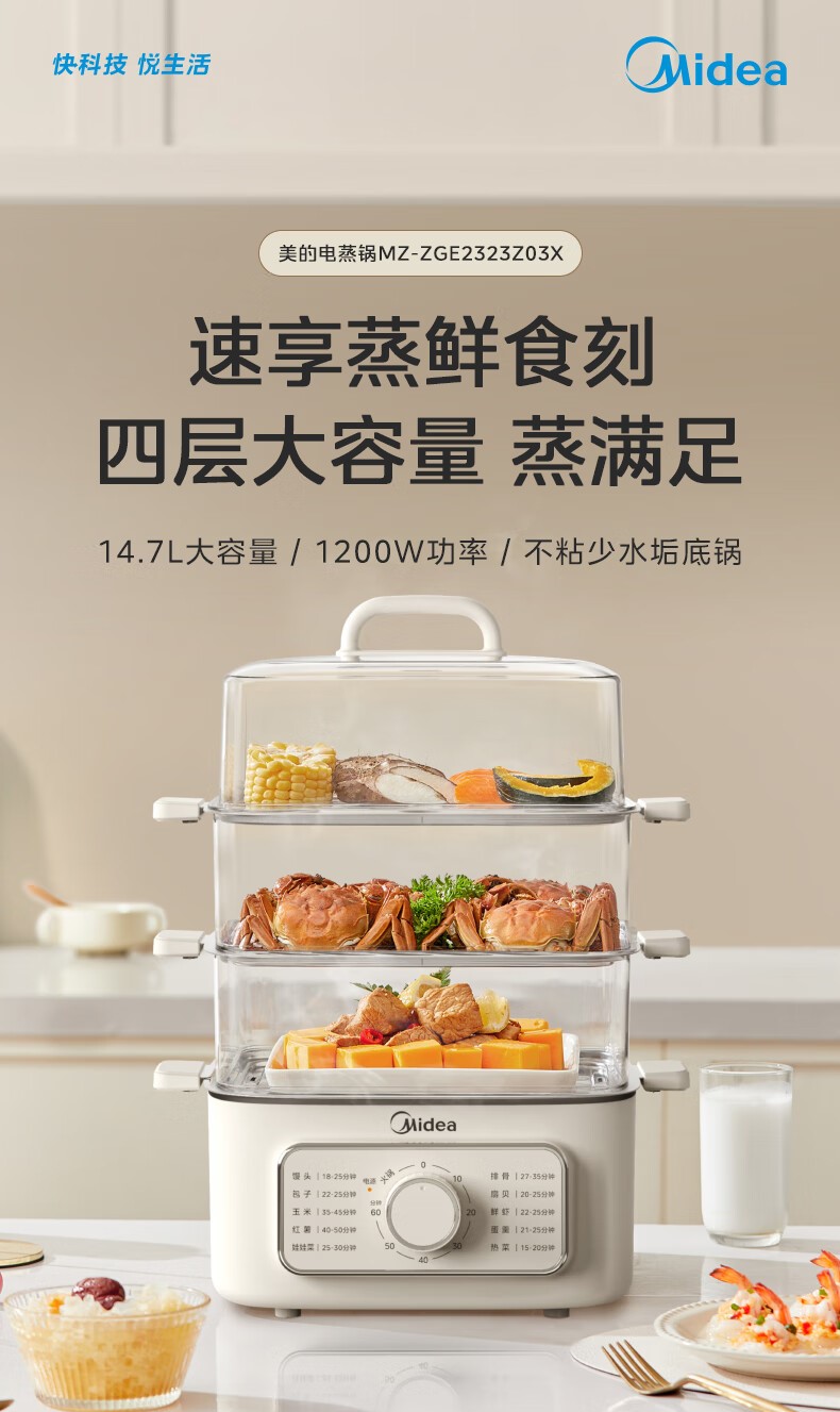美的电蒸锅ZGE2323Z03X 详情图 1