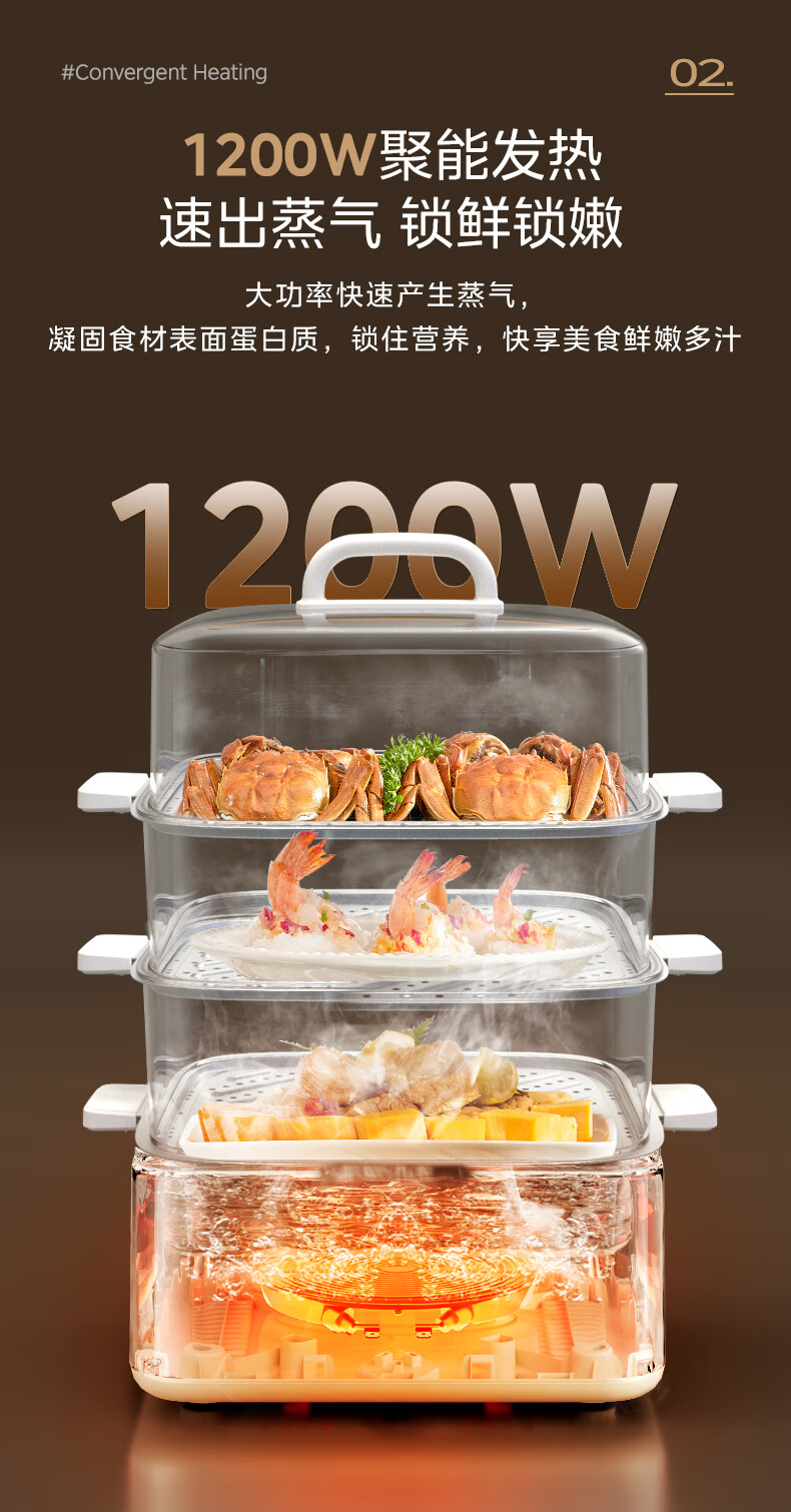 美的电蒸锅ZGE2323Z03X 详情图 4