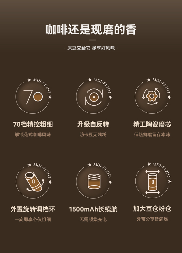 小熊磨豆机MDJ-F12H3 详情图 3