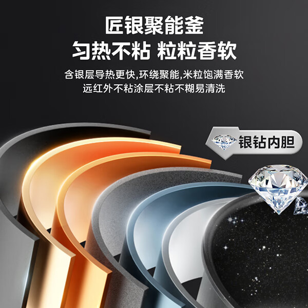 美的智能电饭煲MB-RE471 图片 4