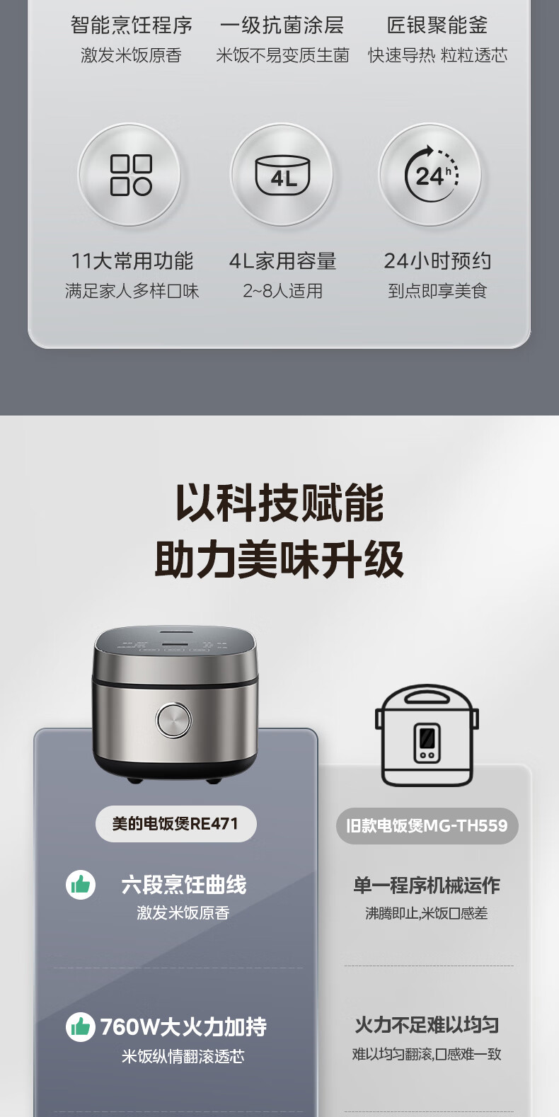 美的智能电饭煲MB-RE471 详情图 2