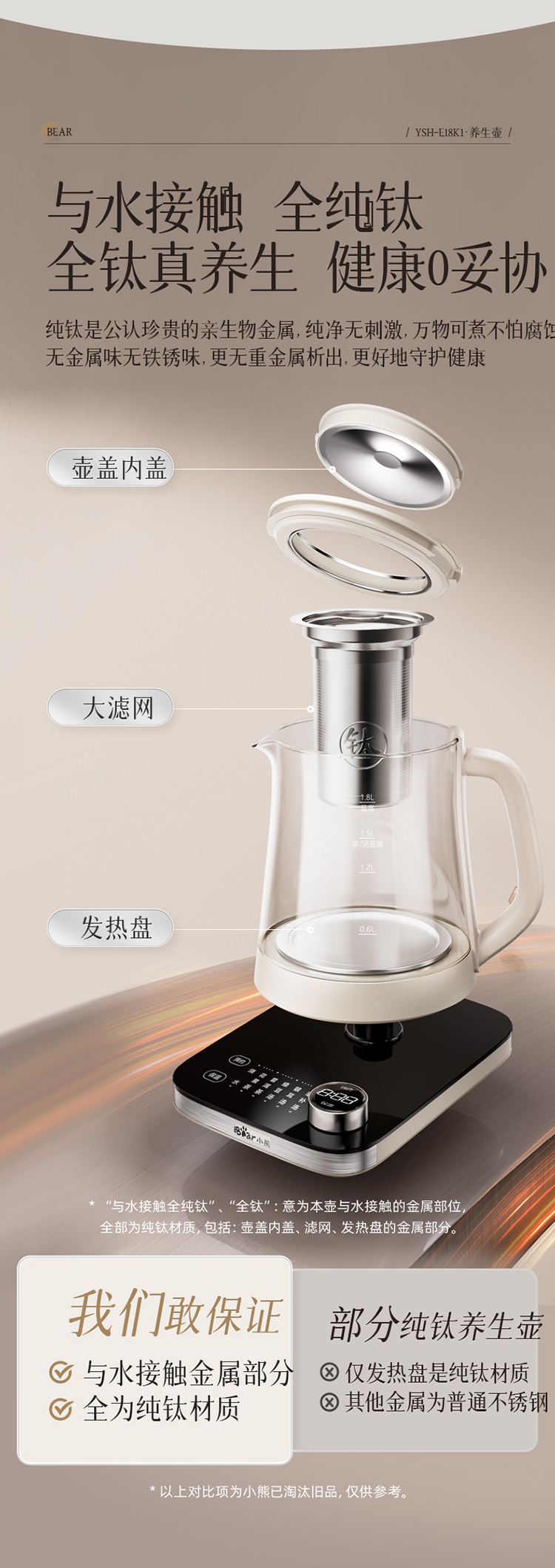 小熊养生壶YSH-E18K1 详情图 5