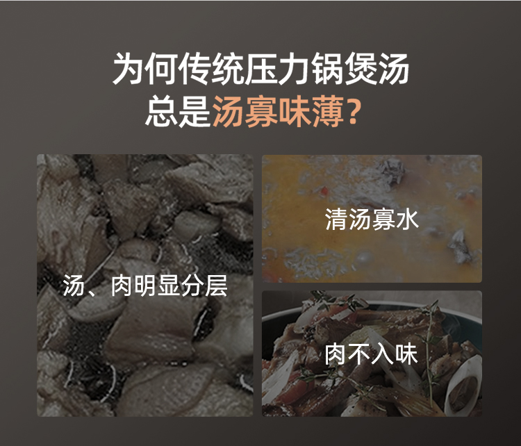 小熊电压力锅YLB-D25F1 详情图 3