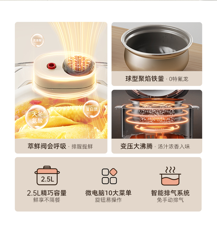 小熊电压力锅YLB-D25F1 详情图 2