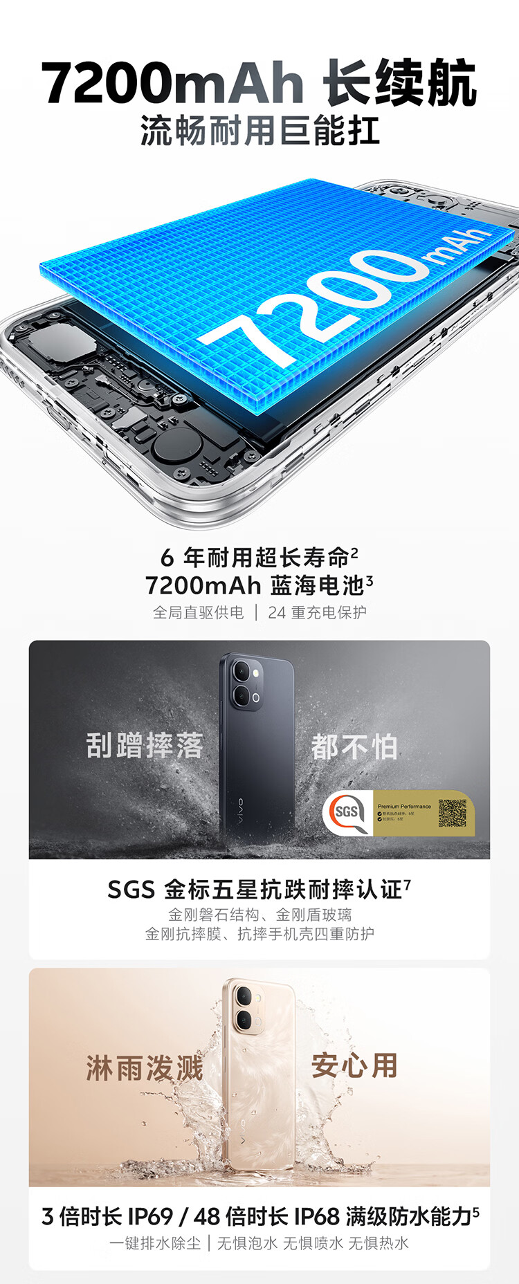 vivo Y500i 详情图 5