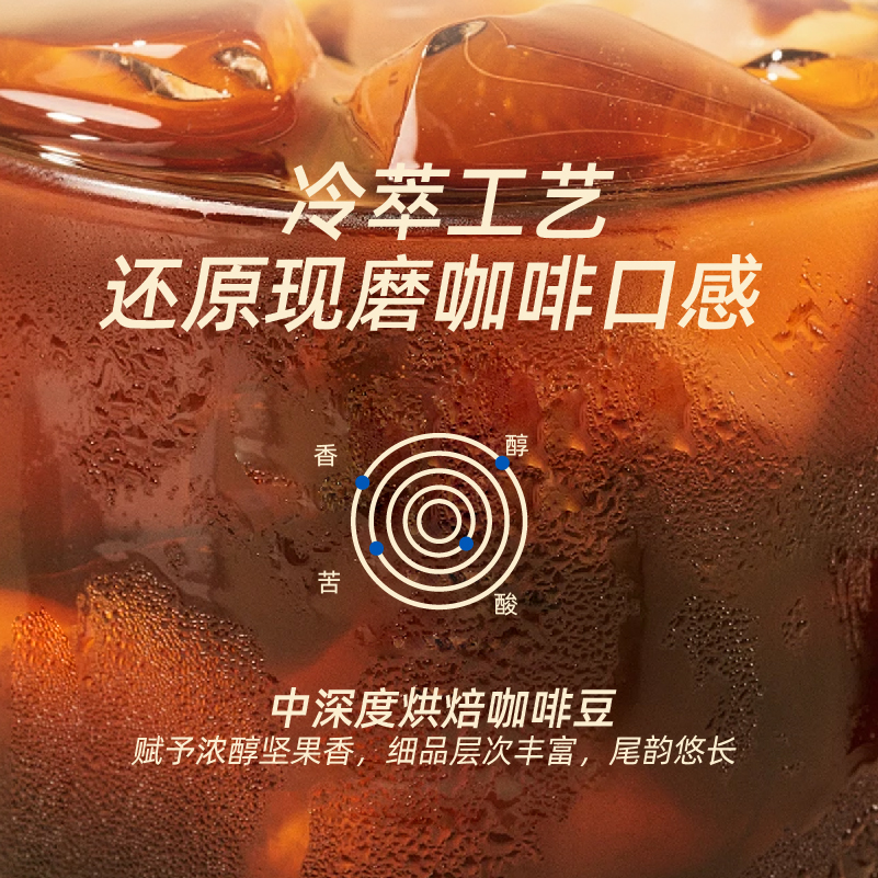 卡乐芙 冰袋咖啡 图片 4