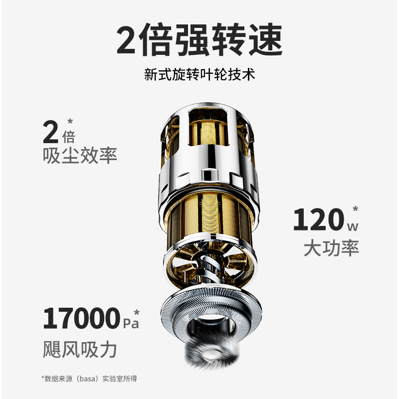 BASA M3 车载吸尘器 图片 1