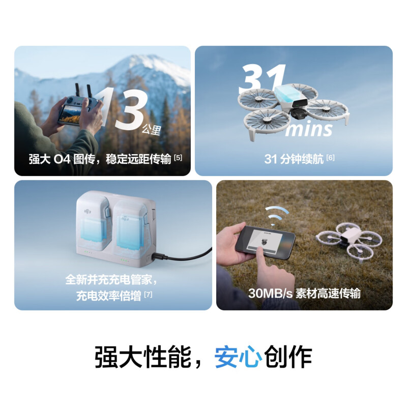大疆 DJI FLIP 带屏遥控器版 图片 5