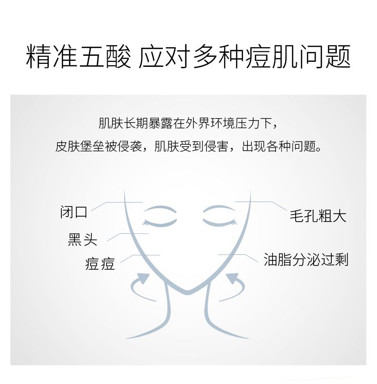 修丽可多酸焕活复颜精华液30ML 详情图 3