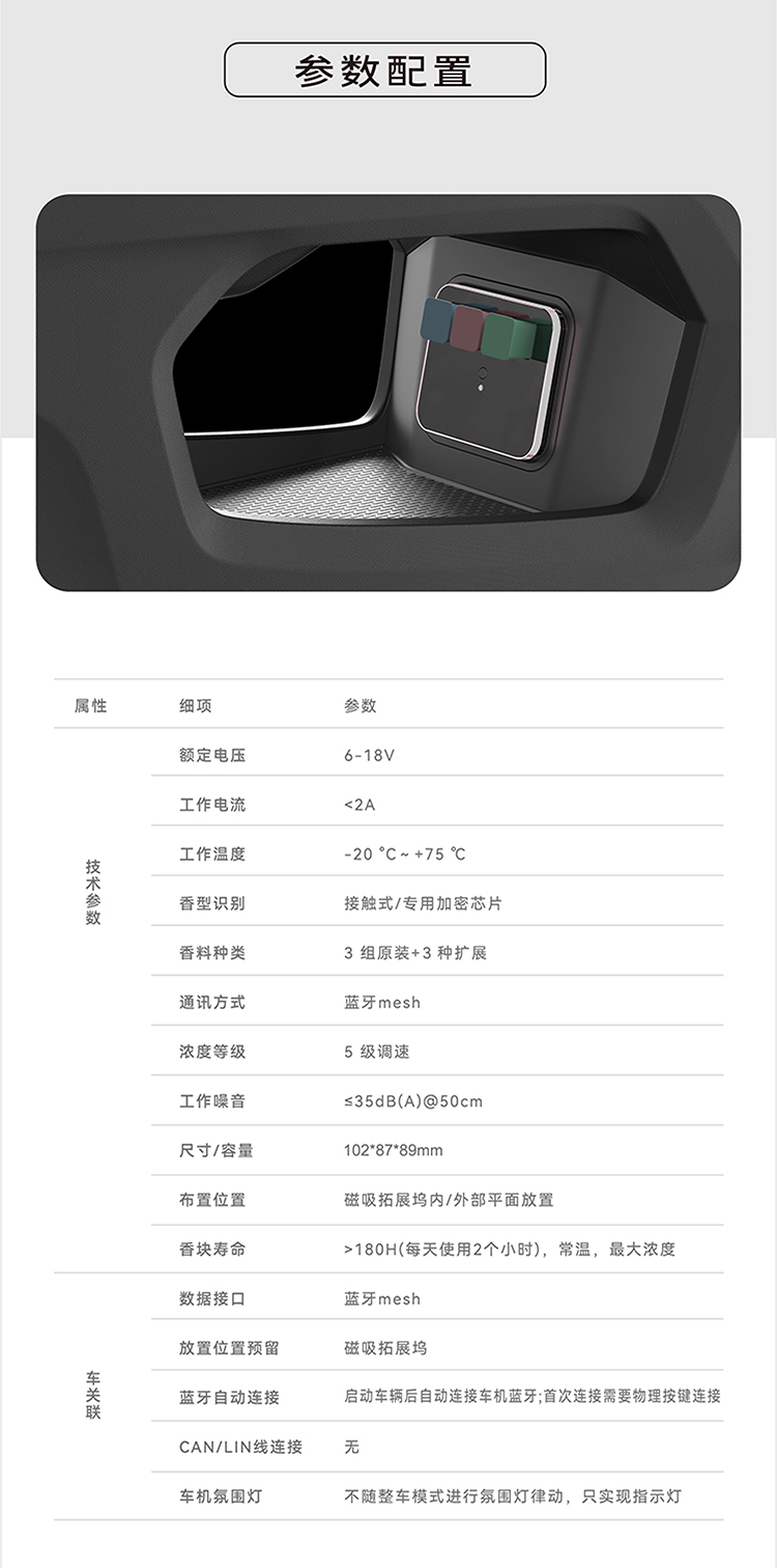 瑞虎9X专用香氛 详情图 6