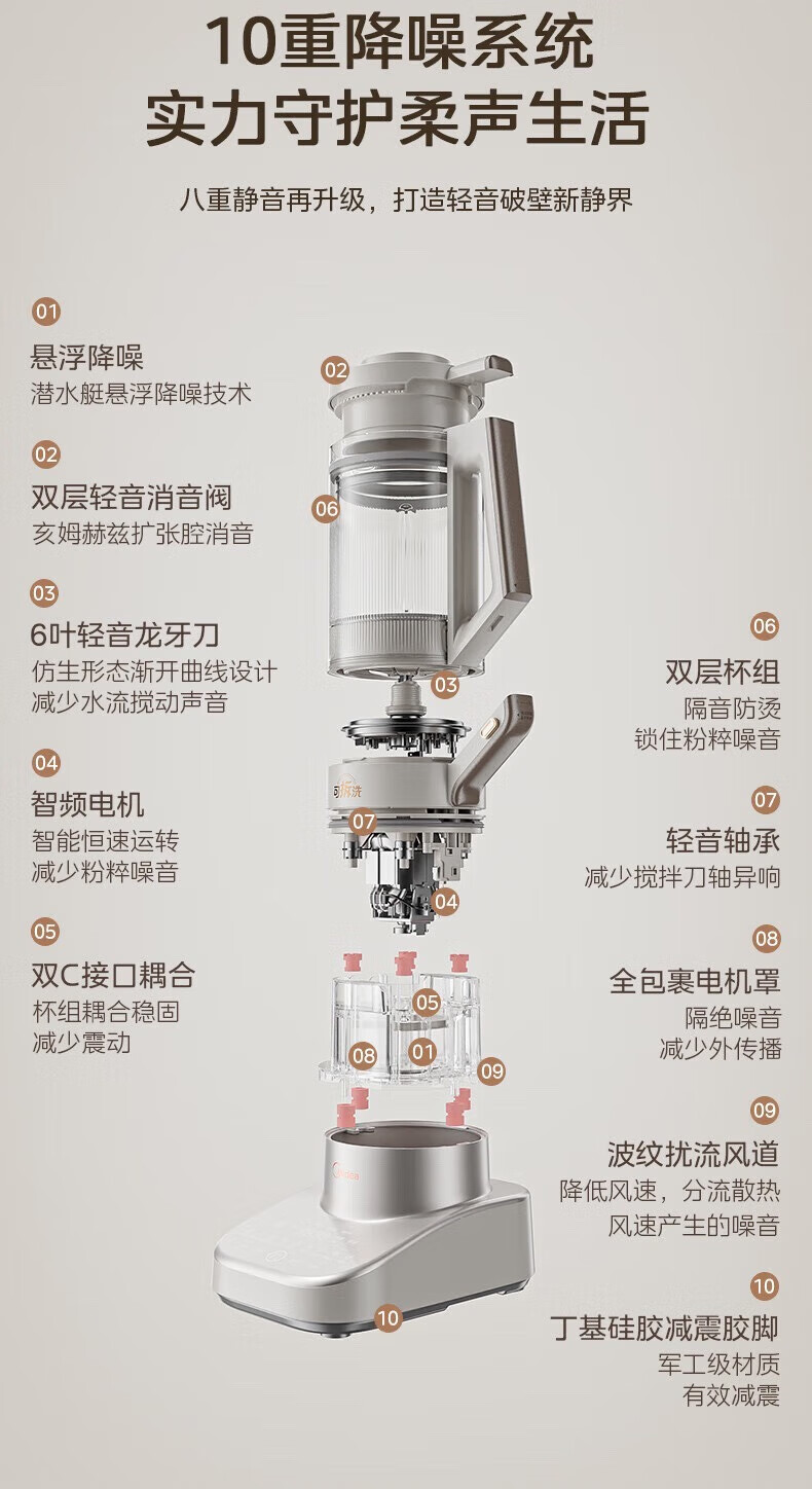 破壁机PB13S69 详情图 5