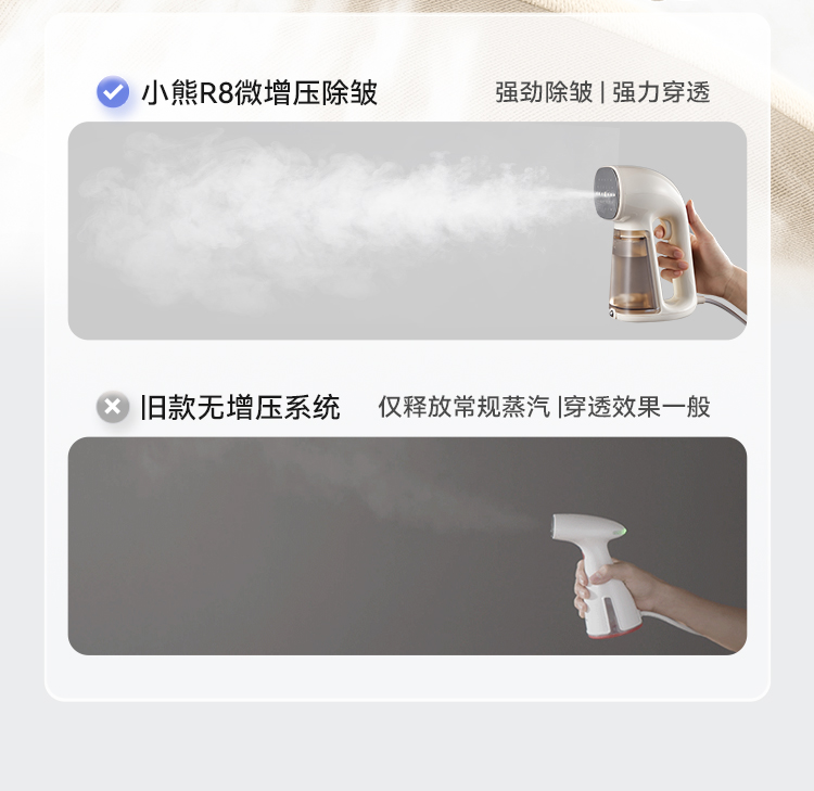 挂烫机GTJ-E15R8 详情图 4