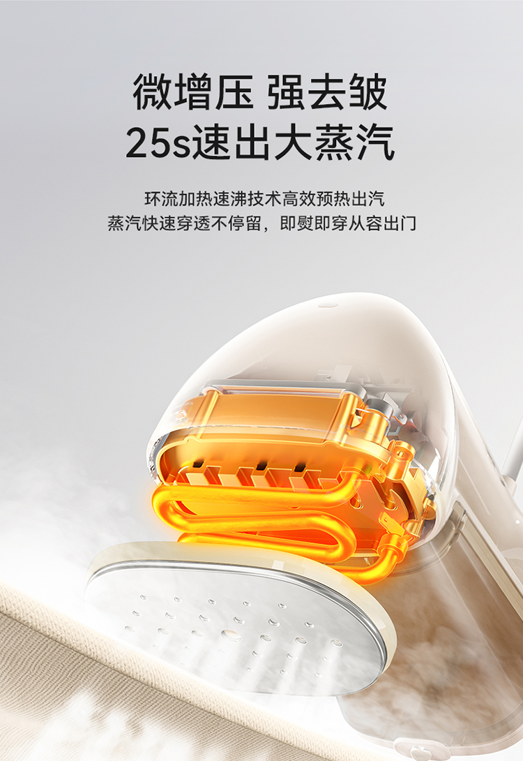 挂烫机GTJ-E15R8 详情图 3