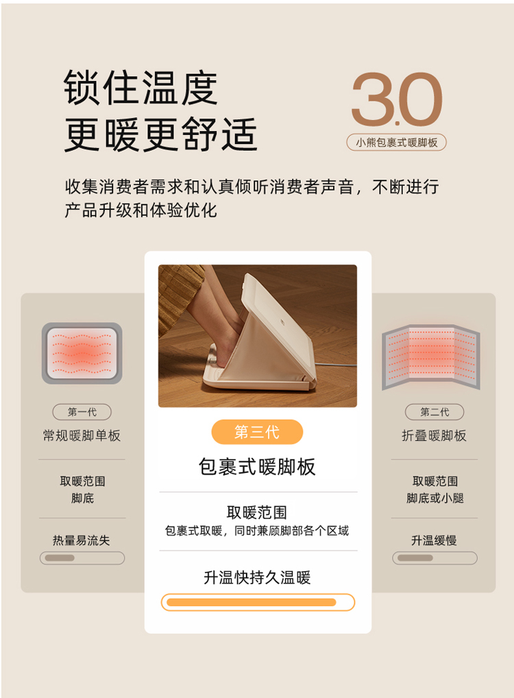 小熊电暖气DNQ-E01G1 详情图 3