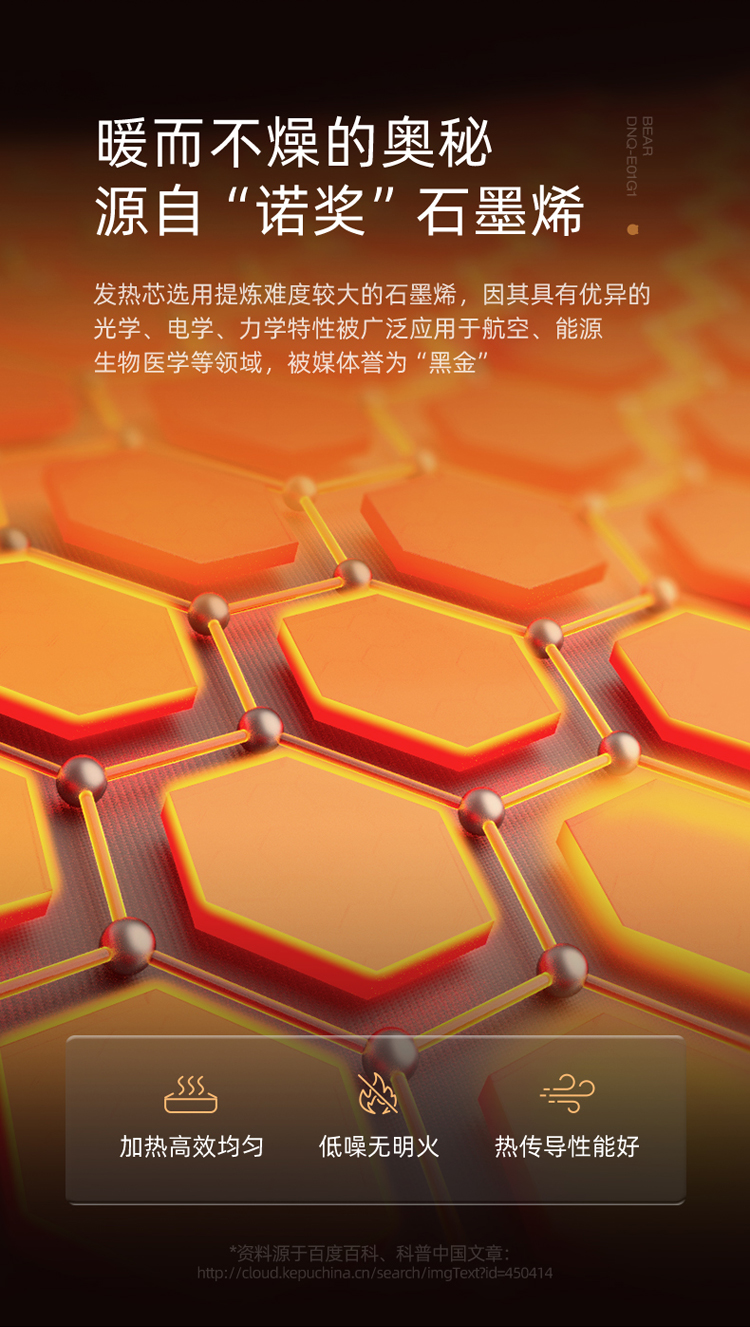 小熊电暖气DNQ-E01G1 详情图 6