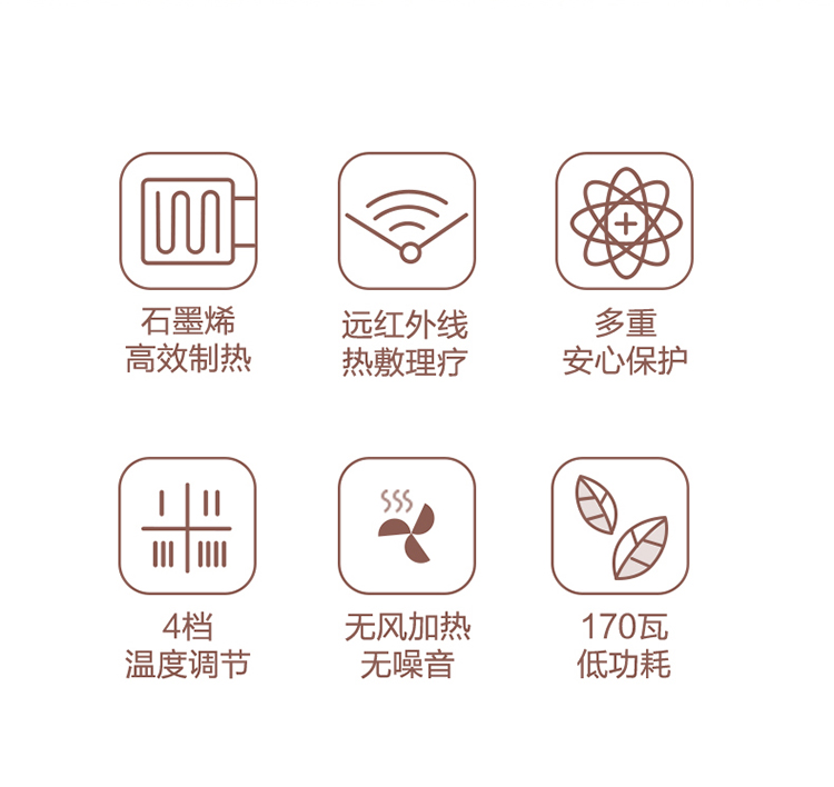 小熊电暖气DNQ-A02X1 详情图 2