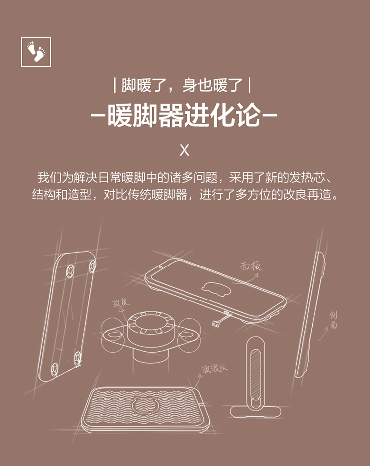 小熊电暖气DNQ-A02X1 详情图 3