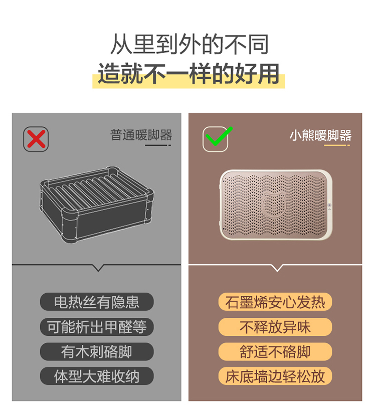 小熊电暖气DNQ-A02X1 详情图 4