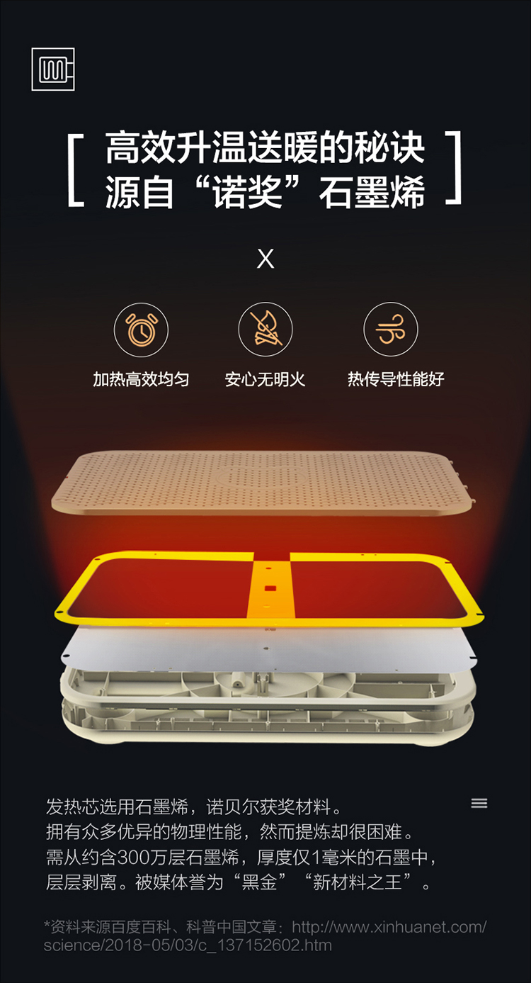 小熊电暖气DNQ-A02X1 详情图 5