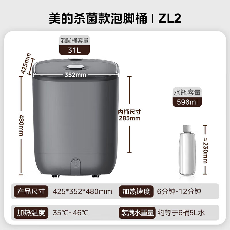 足浴盆ZL2 图片 3