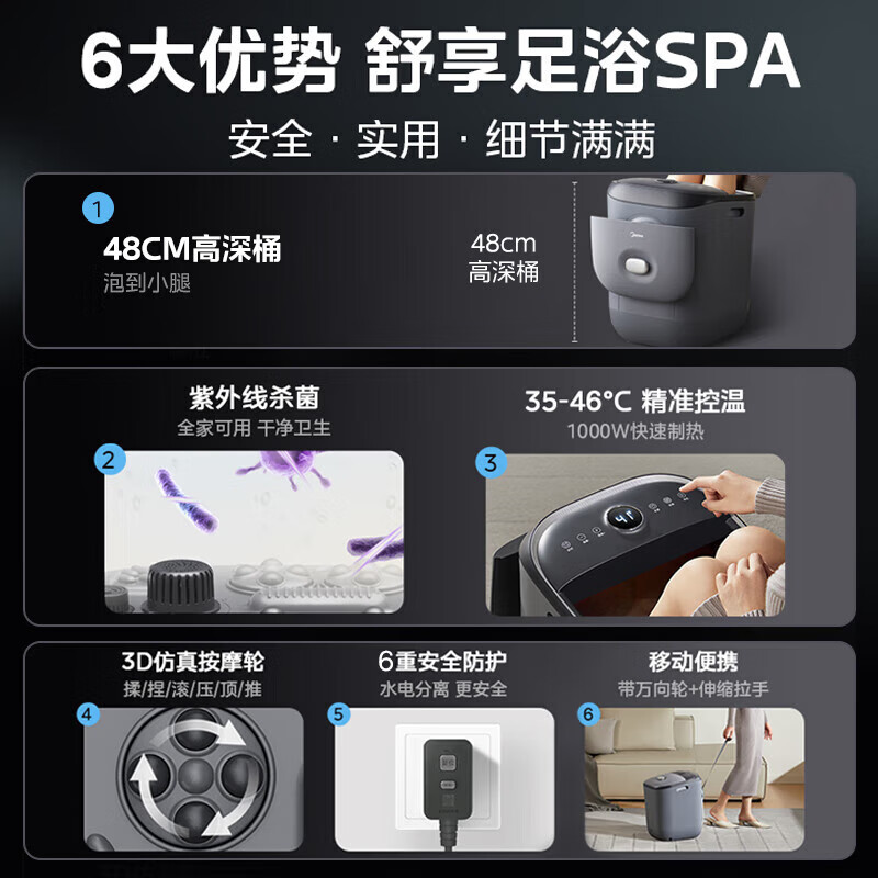 足浴盆ZL2 图片 5