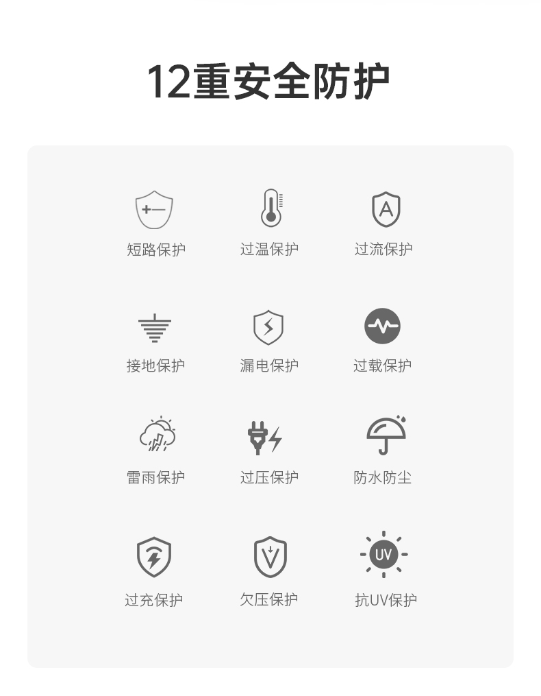 风云2代充电桩及安装服务 详情图 3