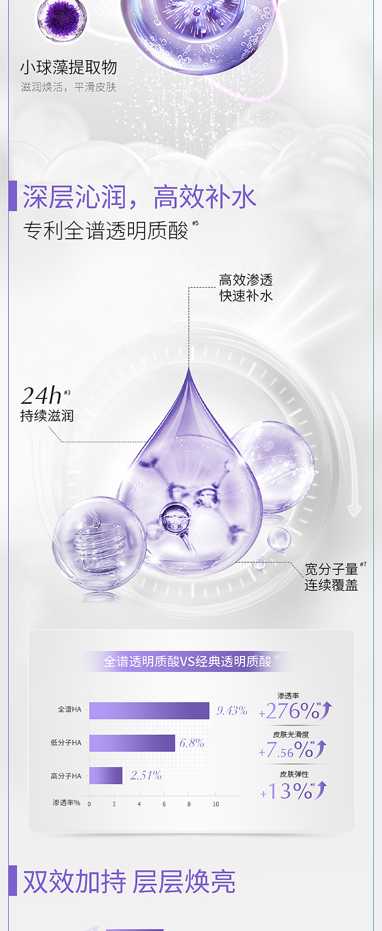 可复美 吨吨水乳套装 详情图 4