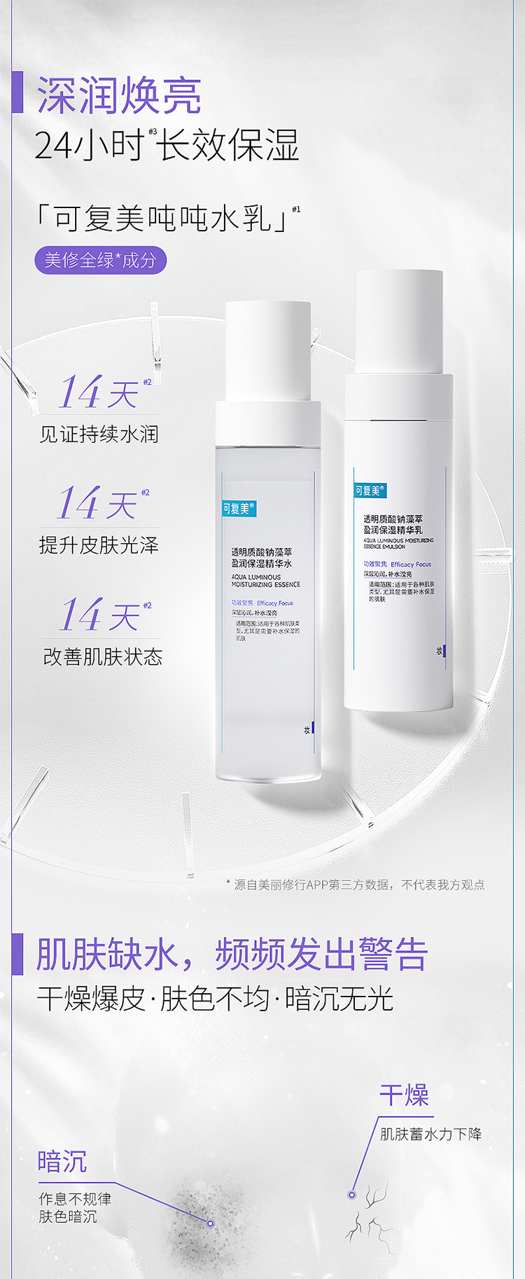 可复美 吨吨水乳套装 详情图 1