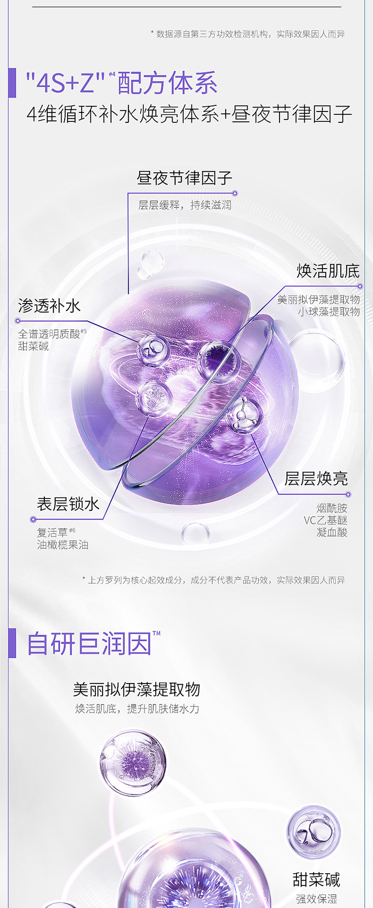 可复美 吨吨水乳套装 详情图 3