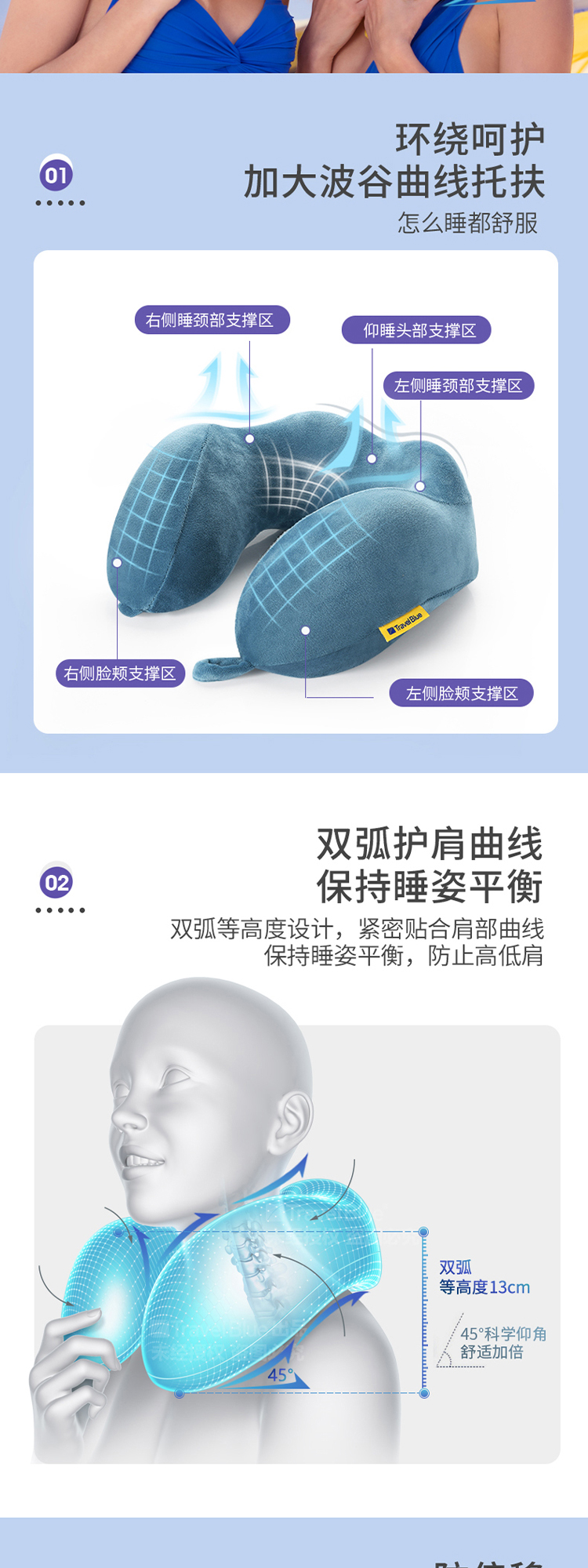 蓝旅 可收纳记忆棉U型枕 详情图 4