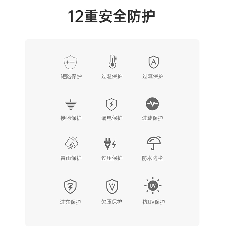 风云2代充电桩（仅单桩，不包含安装） 图片 5