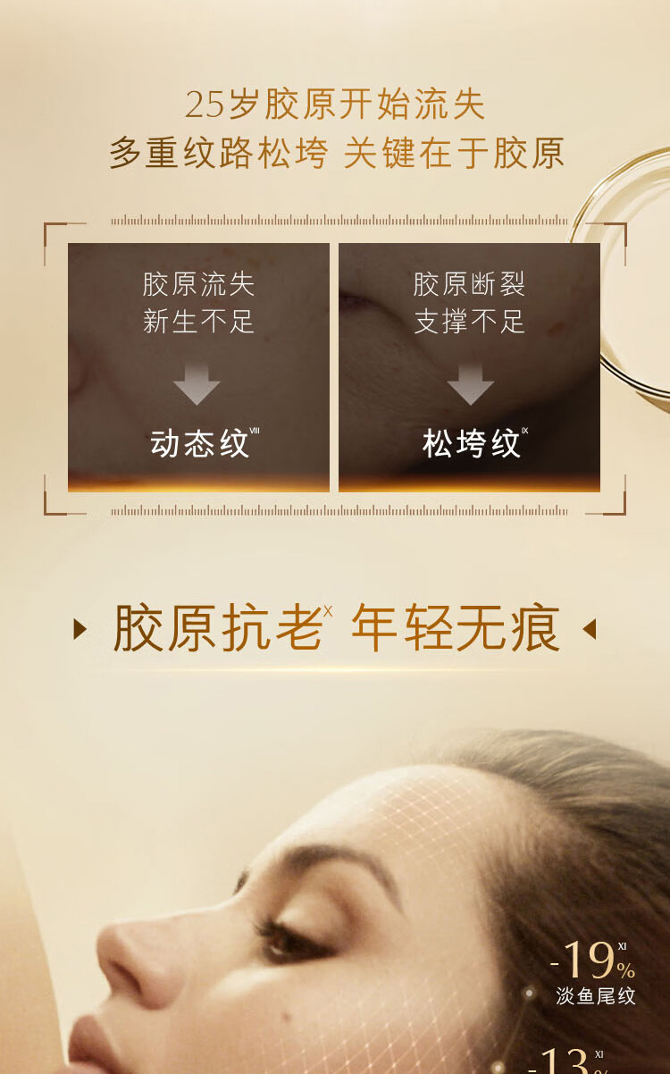 雅诗兰黛 胶原霜智妍面霜 详情图 2