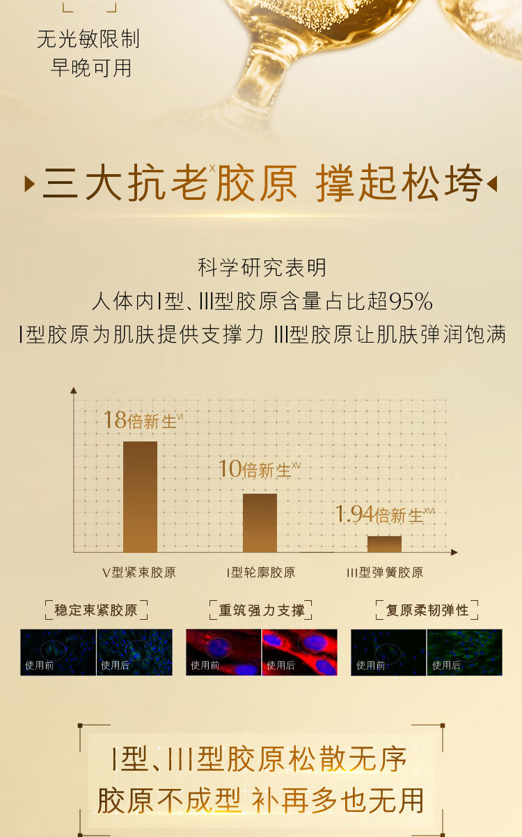 雅诗兰黛 胶原霜智妍面霜 详情图 6