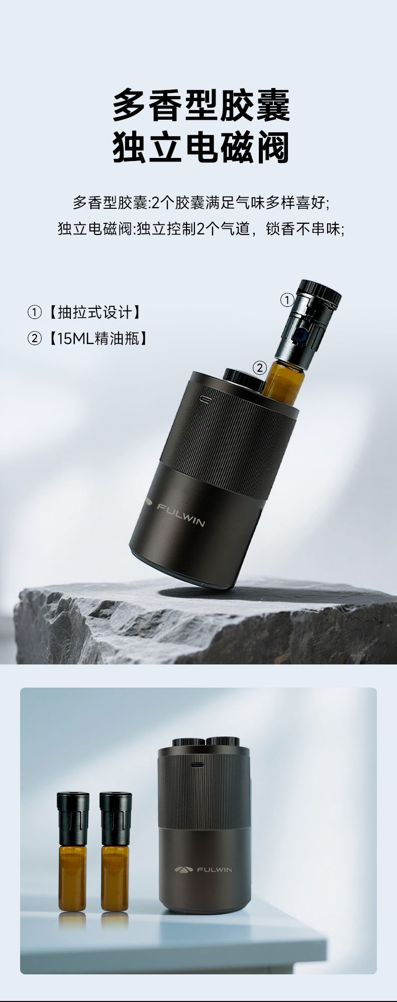 X3系列专属 水杯型香氛-香氛胶囊 详情图 1