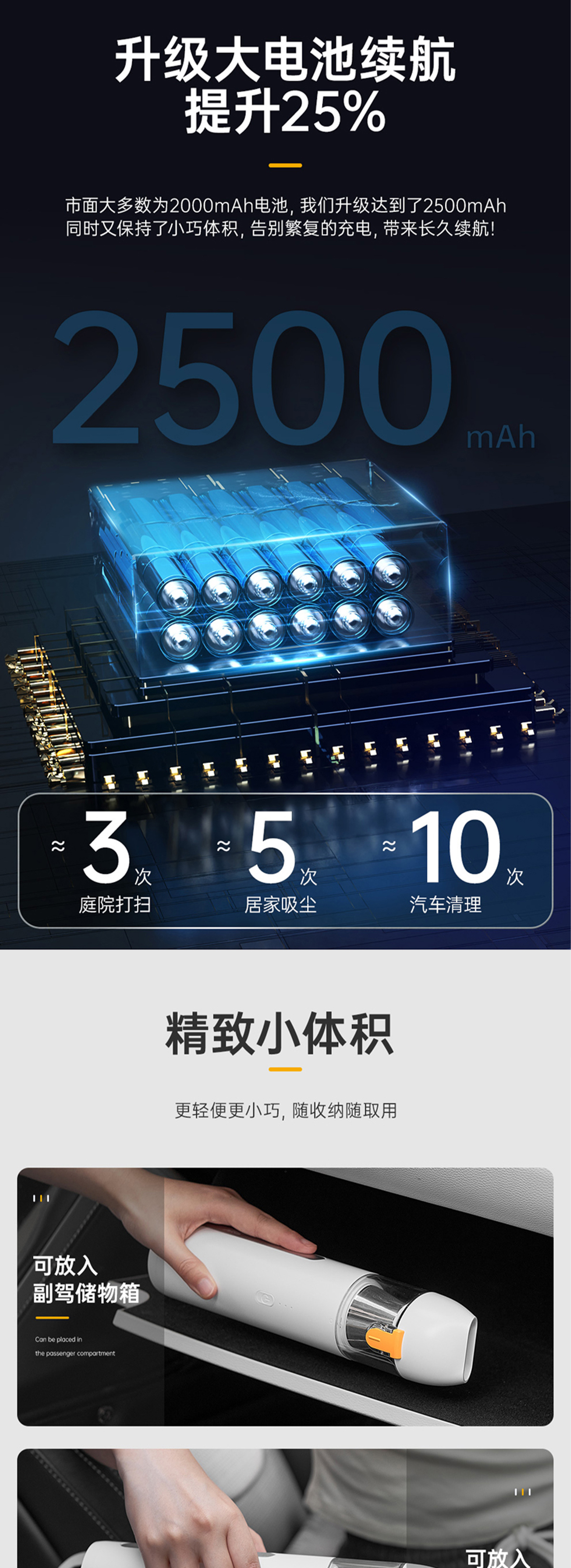 风云X3系列 多功能车载吸尘器 详情图 3