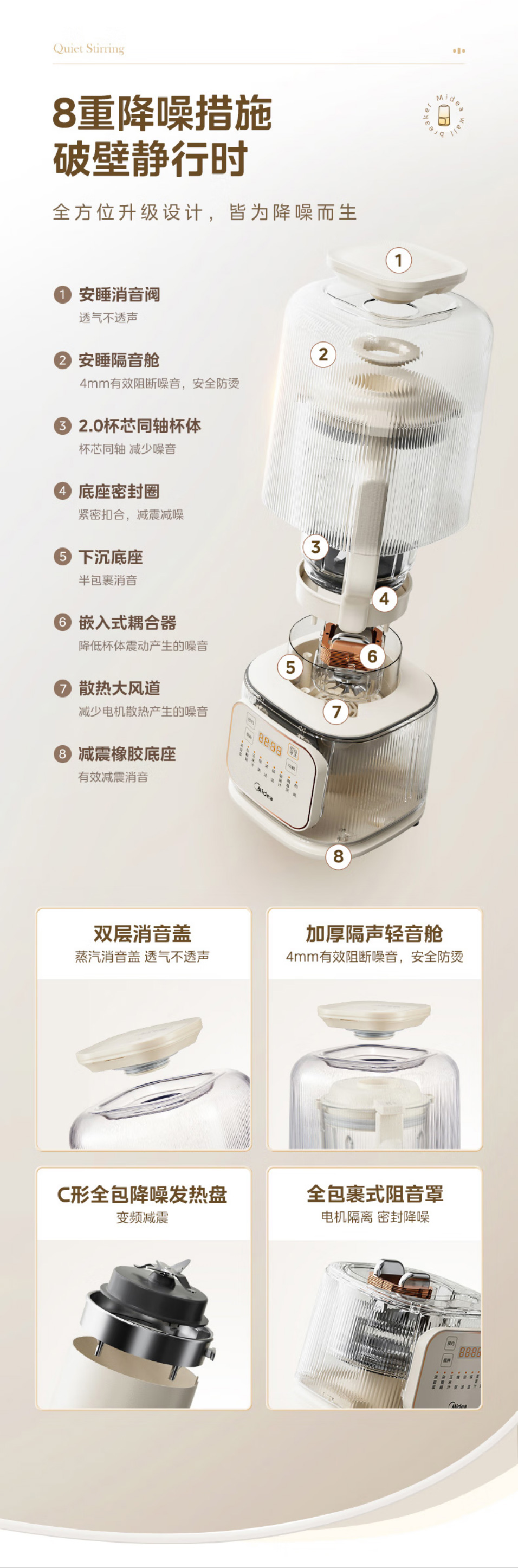 美的破壁机PB4G3-555 详情图 5
