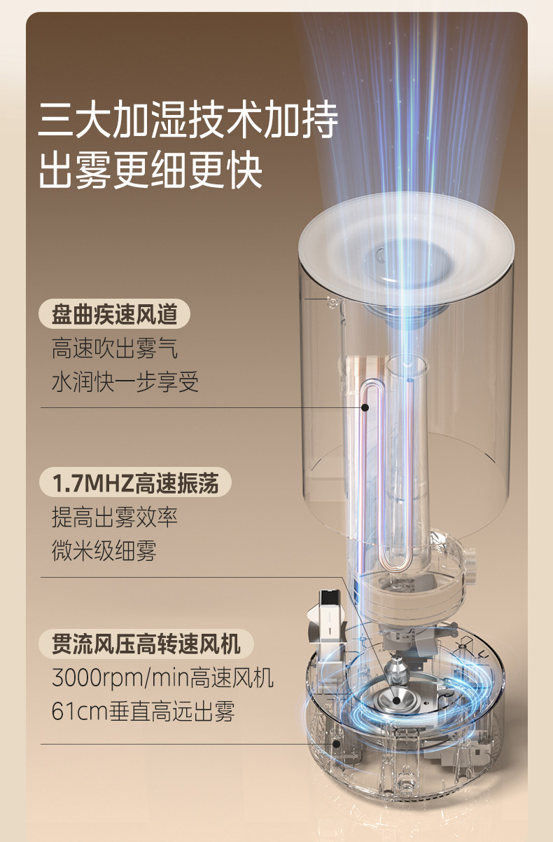 美的加湿器CS-3VWL 详情图 4