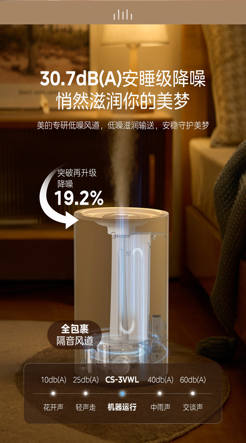 美的加湿器CS-3VWL 详情图 6