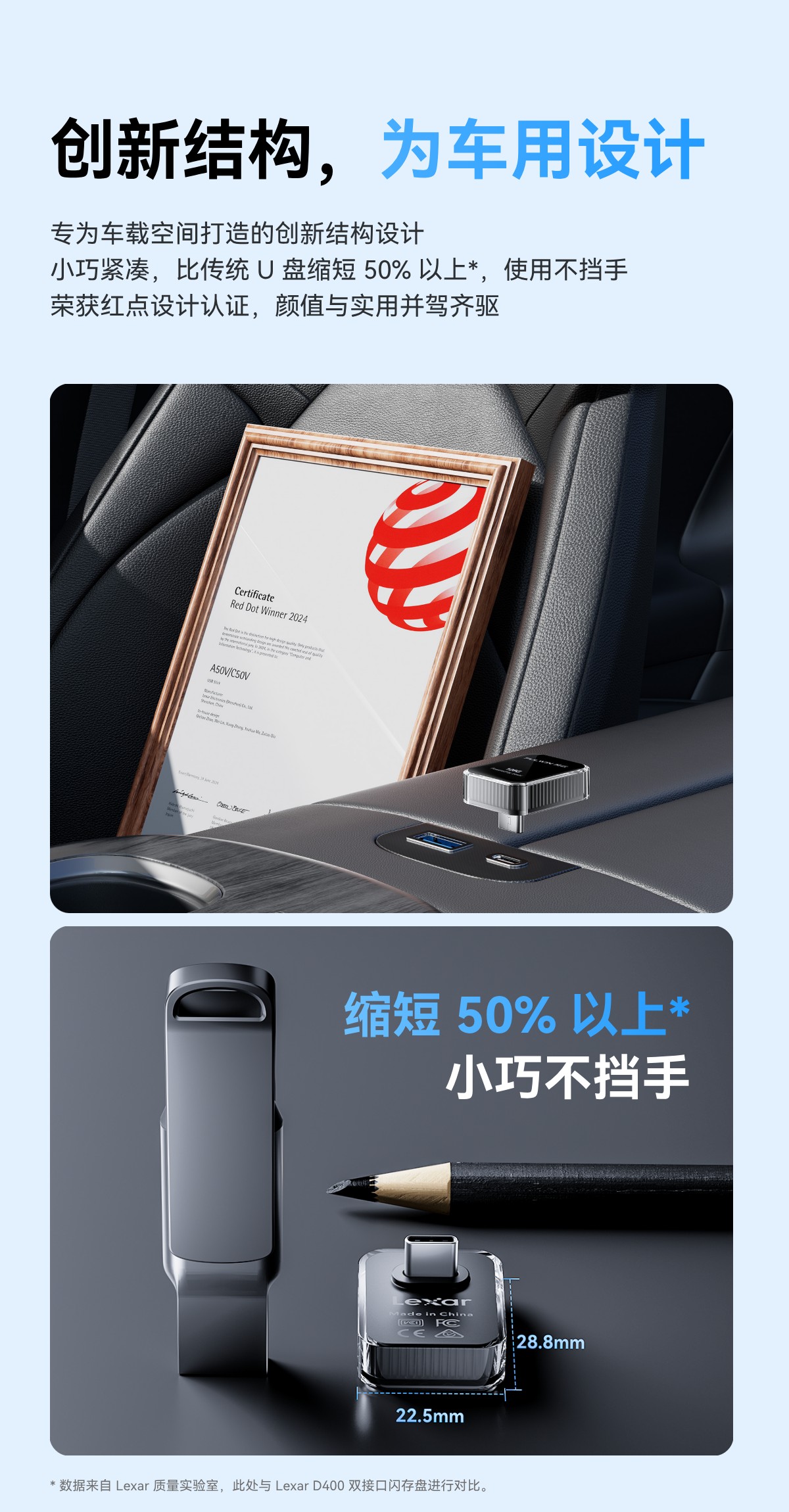 行车记录仪U盘（车规级） 详情图 6