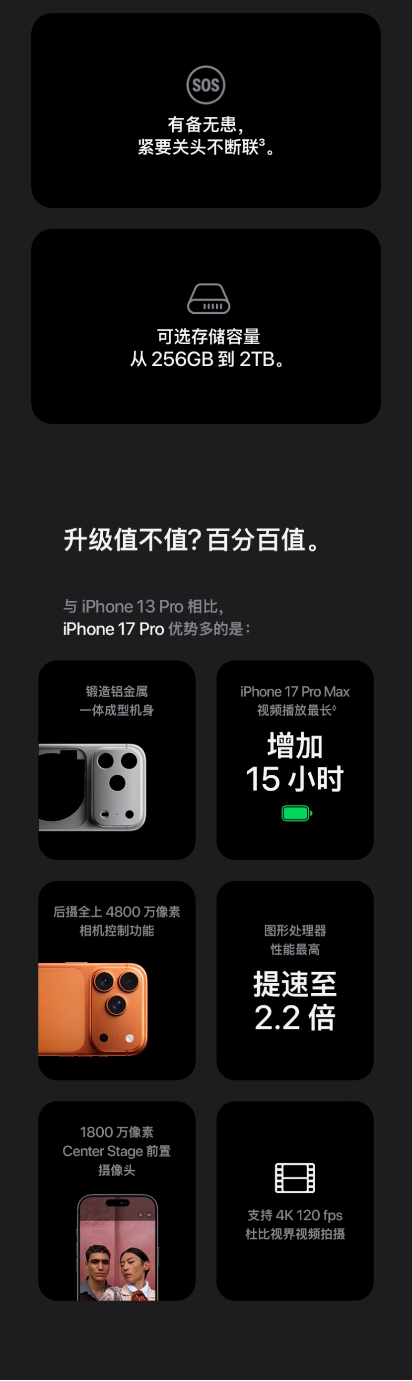 iPhone 17 Pro 详情图 6