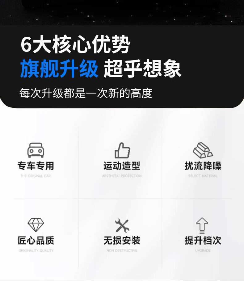 风云X3L定制射灯 详情图 3