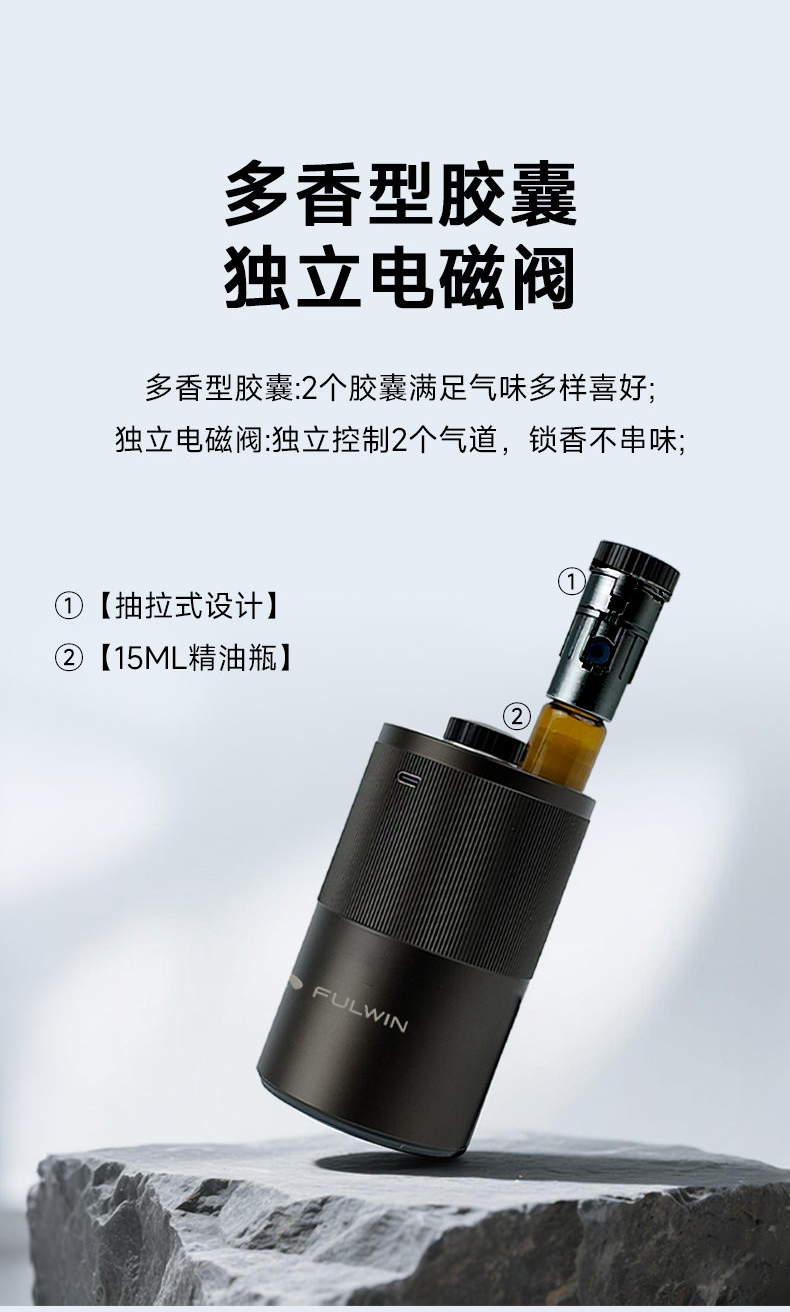 风云X3系列 专属水杯型香氛 详情图 6
