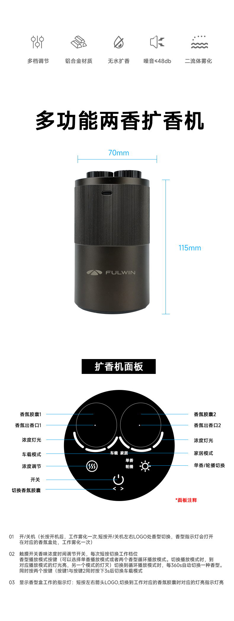 风云X3系列 专属水杯型香氛 详情图 2