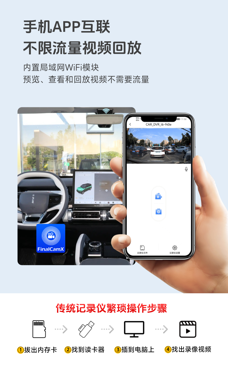 风云X3系列 专属行车记录仪 详情图 5