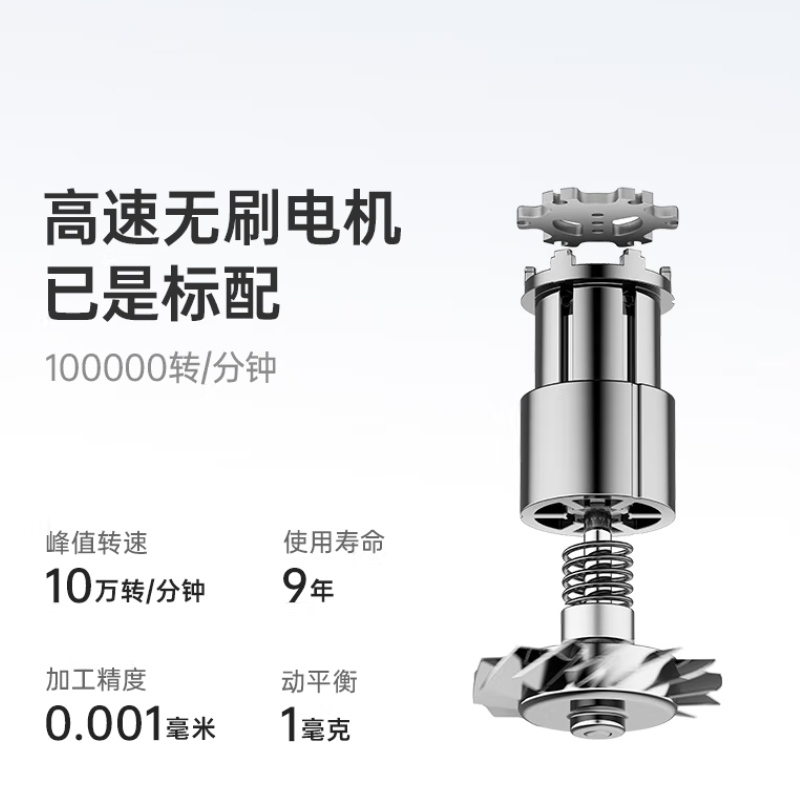 徕芬 家用入门款高速吹风机 图片 1