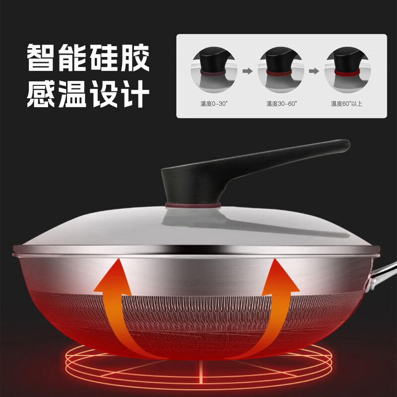 康巴赫 316双面花纹炒锅 图片 5