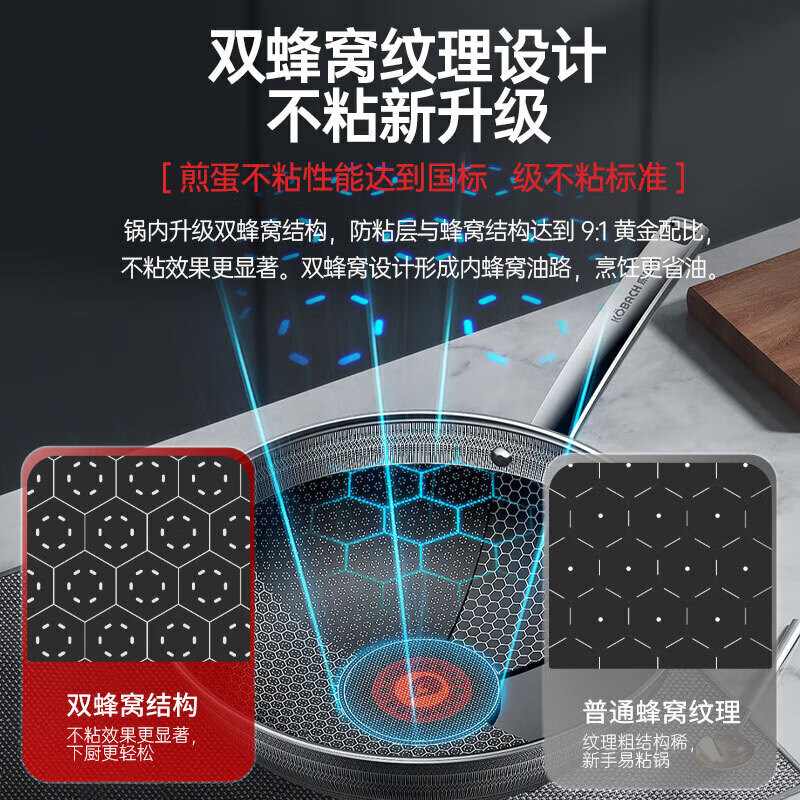 康巴赫 第六代红点控温蜂窝炒锅 图片 2