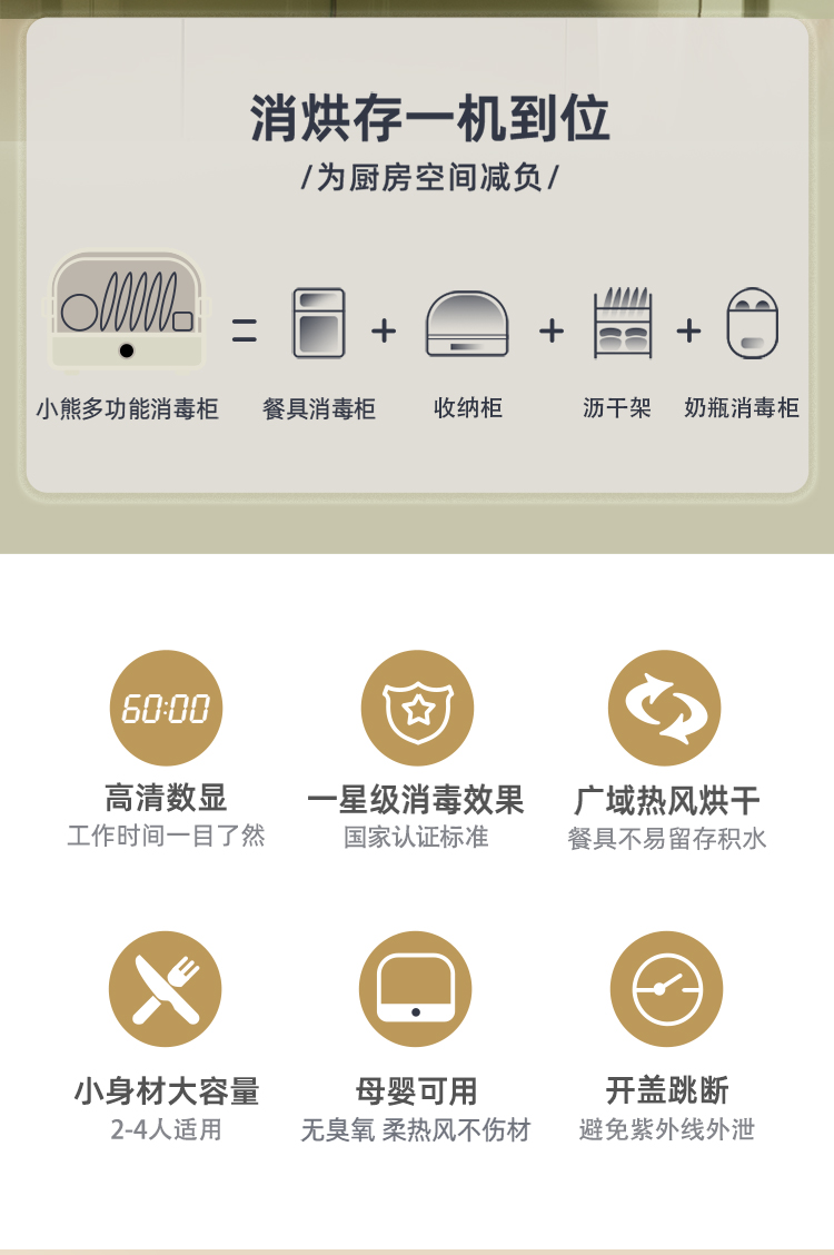 小熊保洁柜ZTD26-A28M5 详情图 2